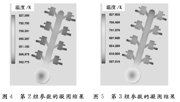 壓鑄工藝學(xué)習(xí)，半固態(tài)壓鑄模具研究