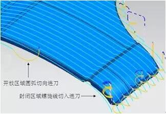 各種高速加工刀具，鋁合金壓鑄的發(fā)展大助力