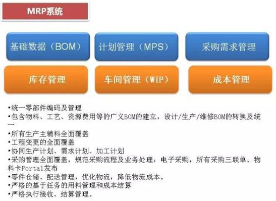 深圳壓鑄公司終極大招，物流信息化