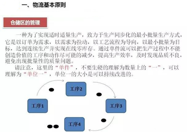 圖文詳解，深圳壓鑄公司該怎么改善車間的流轉(zhuǎn)狀況