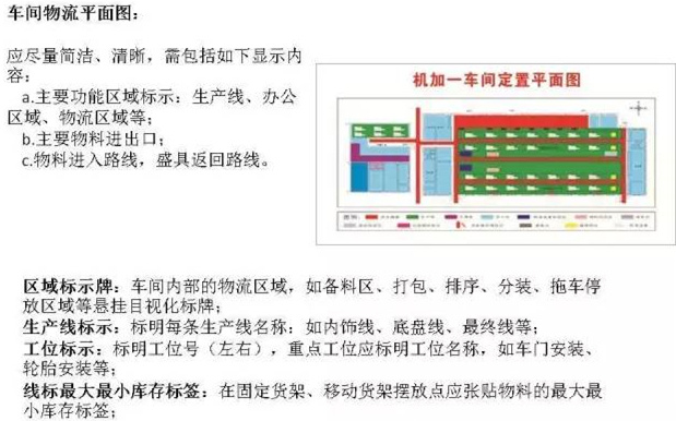 大招，深圳壓鑄公司物流目視化